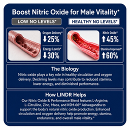 LINDR NAD+