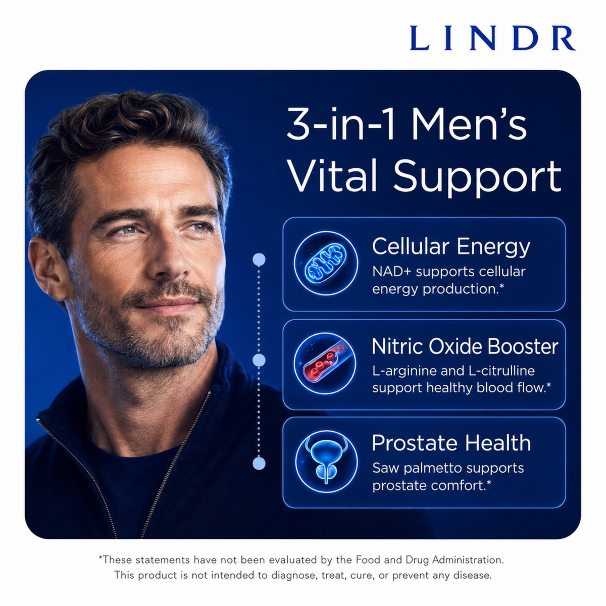 LINDR NAD+