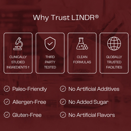 LINDR Berberine Natural Drops