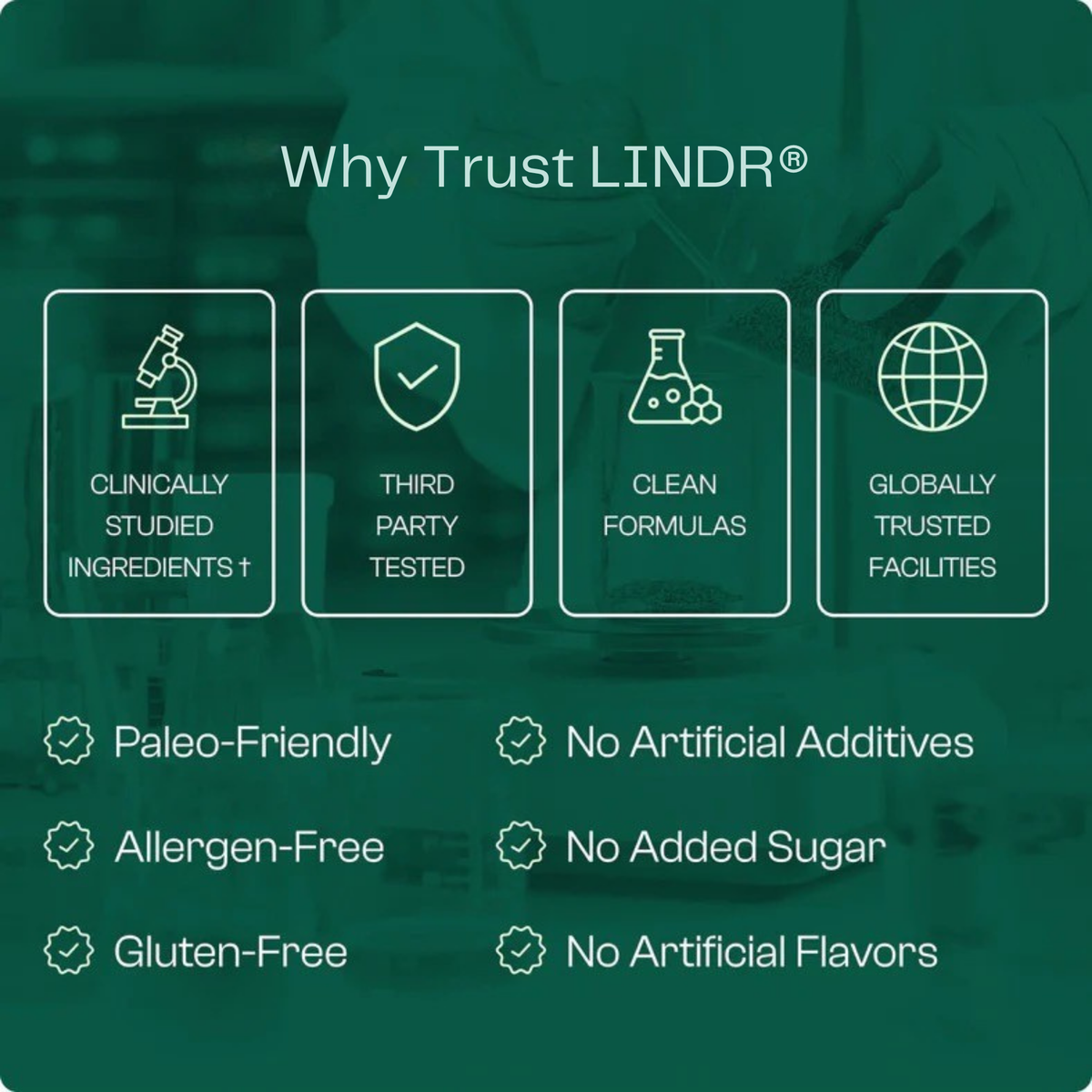 LINDR Soursop Natural Drops