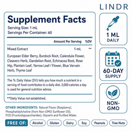 LINDR Lymphatic Drainage Drops