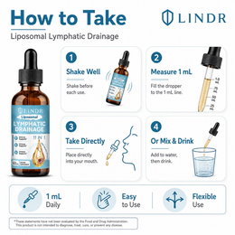 LINDR Lymphatic Drainage Drops